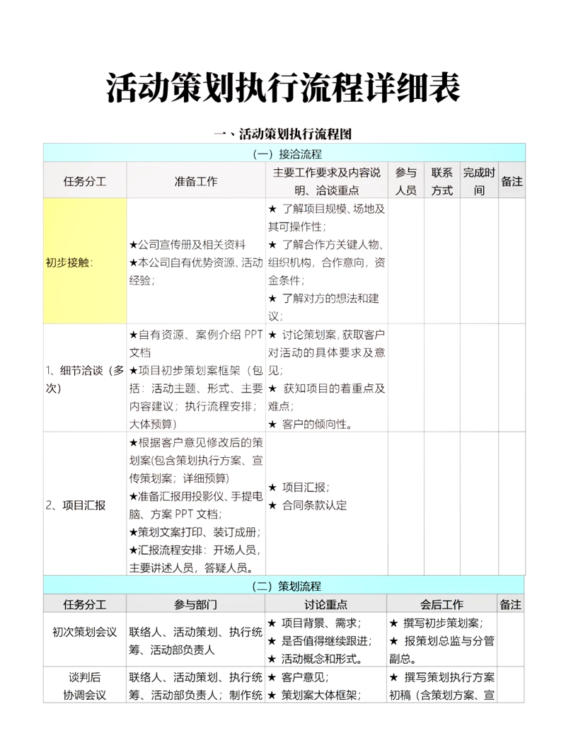庆典礼仪：一场仪式背后的文明艺术